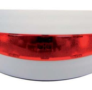 indicator opbouw
